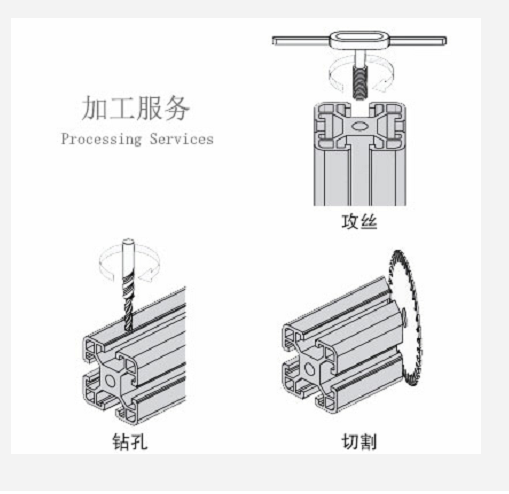 工业铝型材
