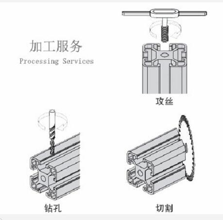 工业铝型材