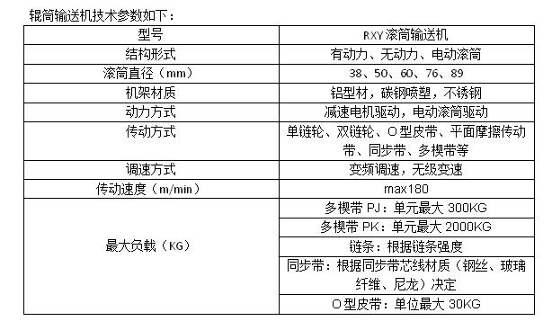 辊筒输送机