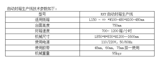 自动封箱生产线