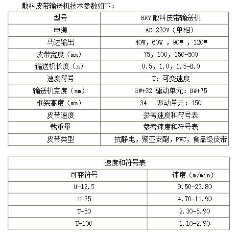 散料皮带输送机