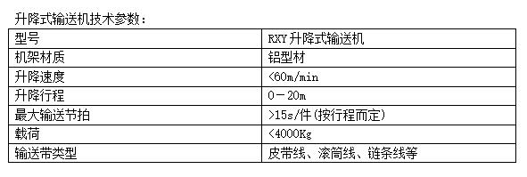 升降式输送机