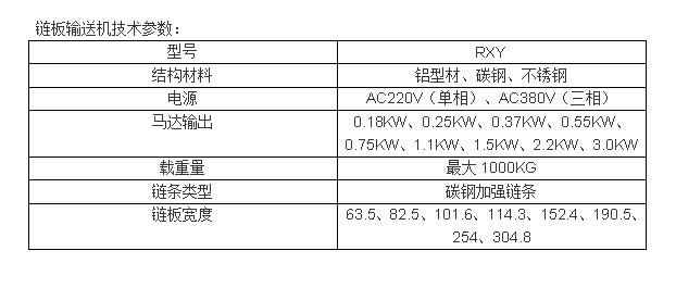 电子产品生产流水线