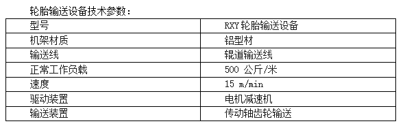 轮胎输送设备