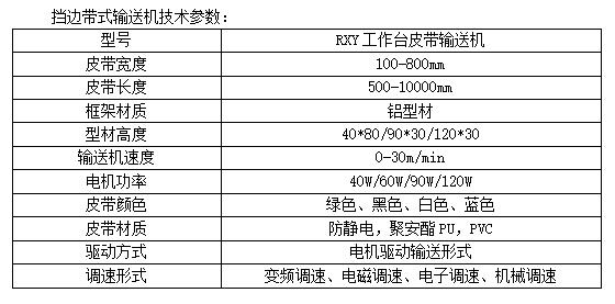 挡边带式输送机