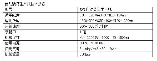 自动装箱生产线
