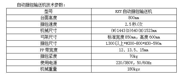 自动捆包输送机