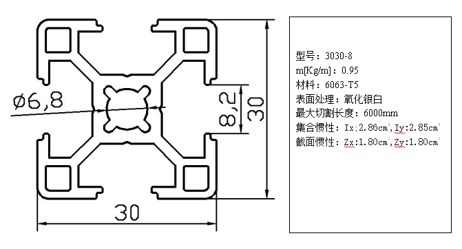 工业铝型材
