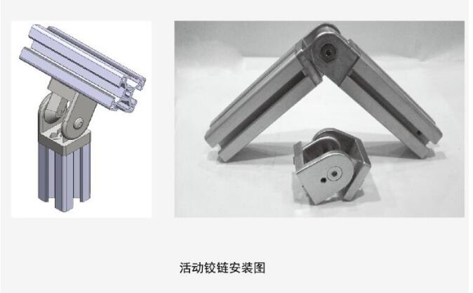活动铰链