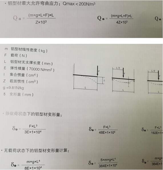 工业铝型材