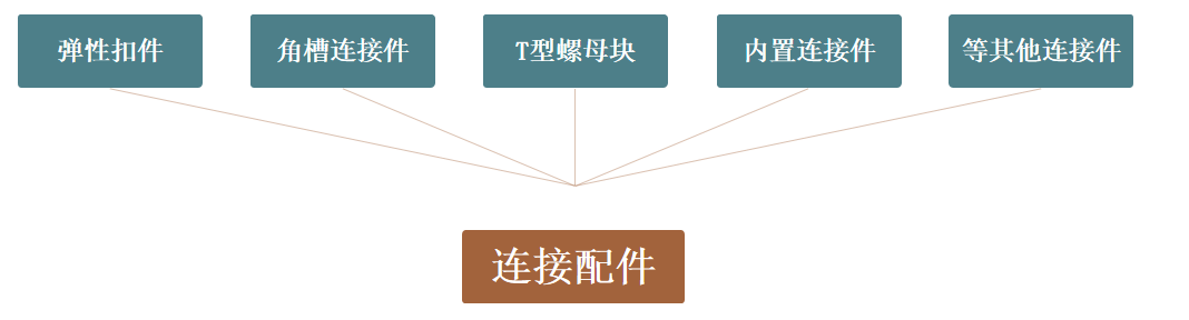 (图2)
