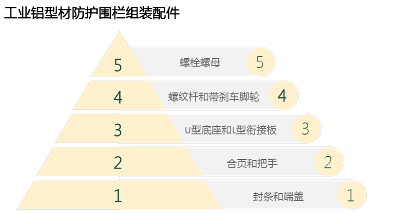 (图1)