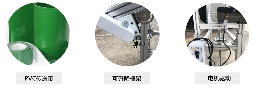 (图2)