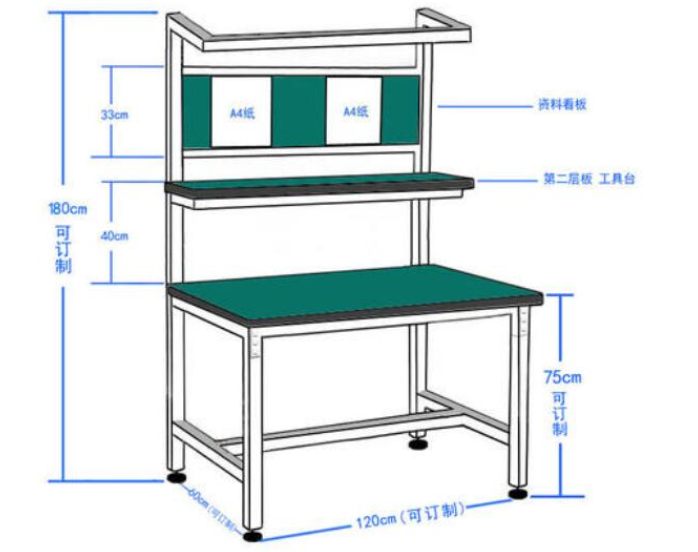 (图1)