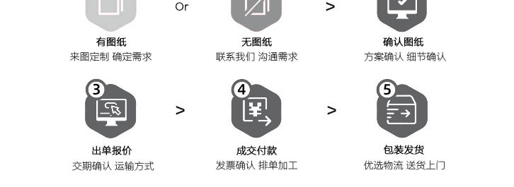 (图12)