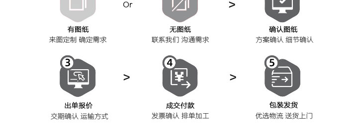 (图12)