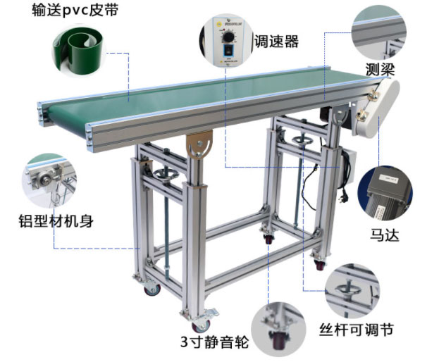 (图1)