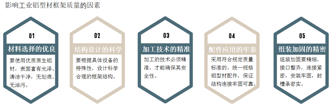 (图1)