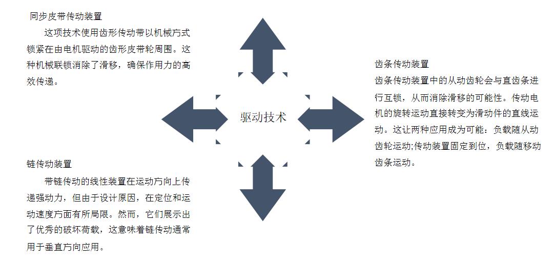 (图2)